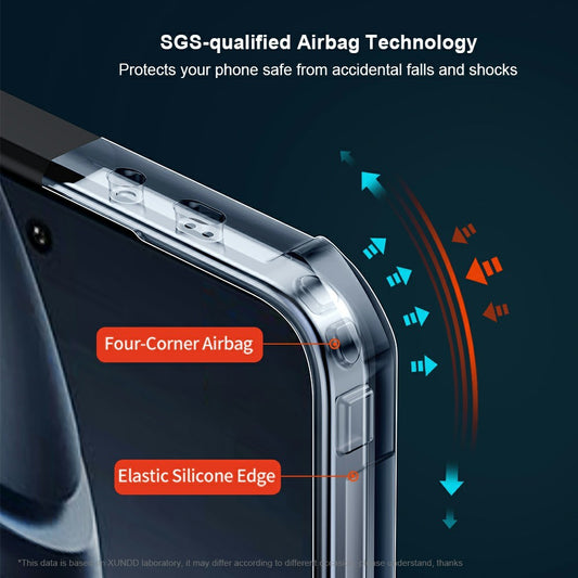 Xiaomi 14T Pro Handyhülle – XUNDD aus sturzsicherem TPU + transparente Rückseite aus Acryl