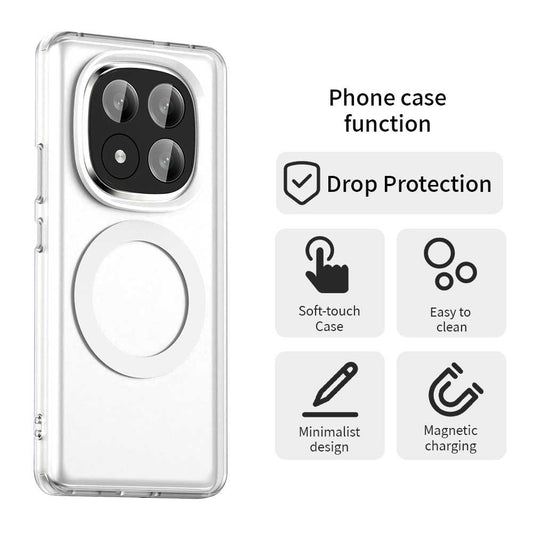Xiaomi Redmi Note 14 Pro+ 5G Handyhülle – Candy Series Magnetische PC+TPU+PET Fallschutz