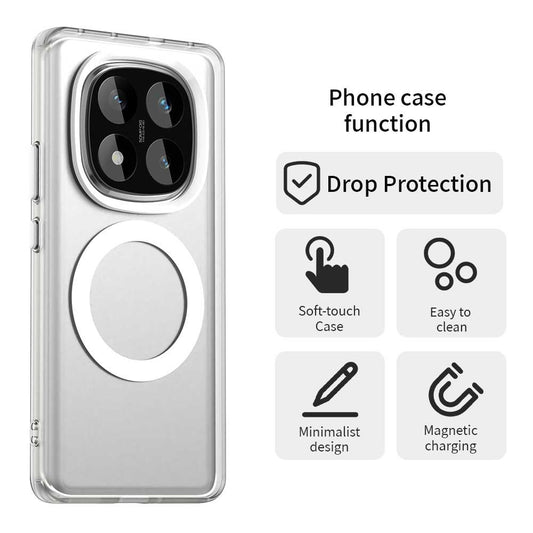Xiaomi Redmi Note 14 Pro 5G / Xiaomi Poco X7 5G Handyhülle – Poco X7 5G Magnetische PC+TPU+PET Fallschutz