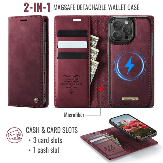 iPhone 16 Pro Max Wallet-Hülle – Kompatibel mit MagSafe mit RFID-Blockierung