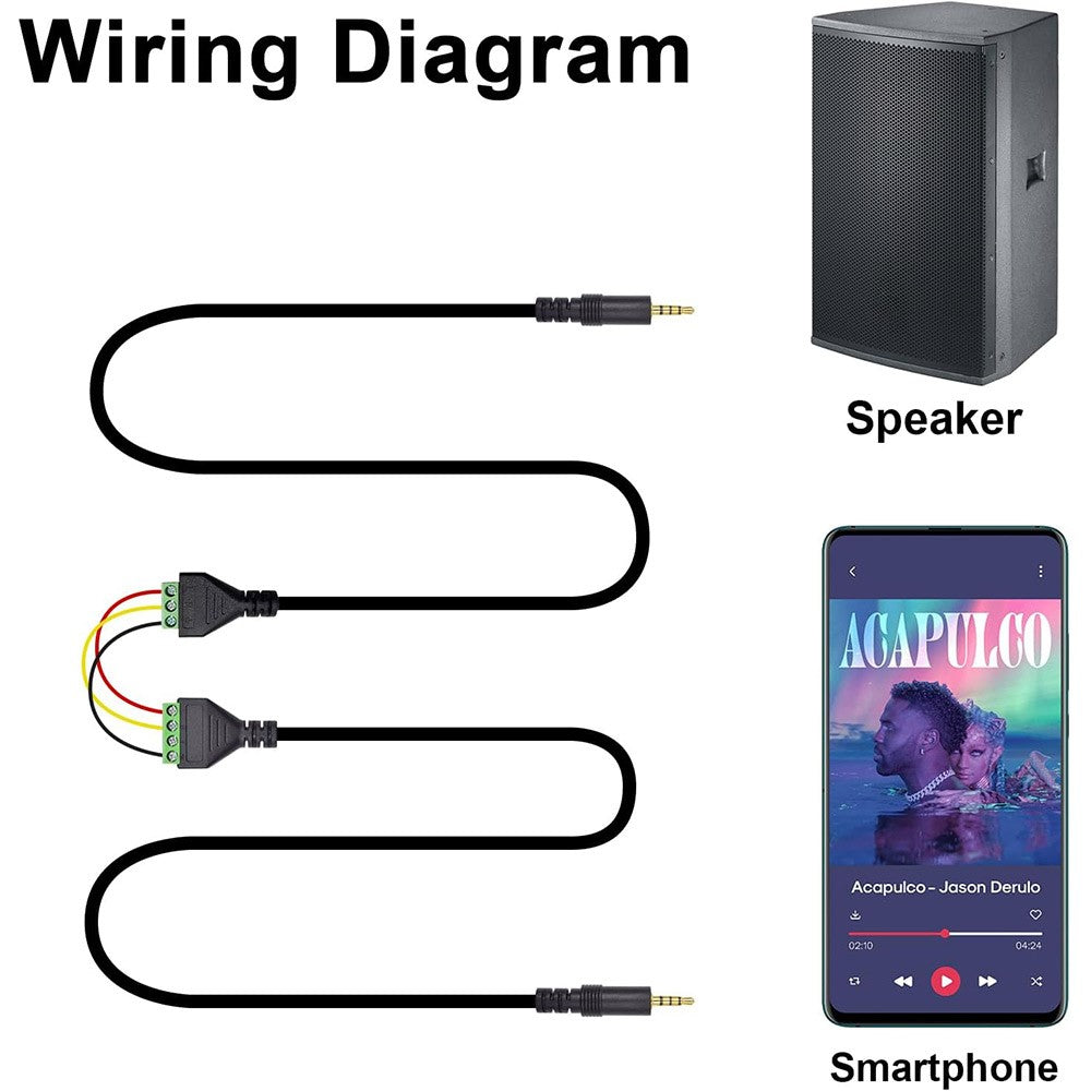 JUNSUNMAY Lötfreies Audiokabel – 3,5-mm-Stereo-Stecker auf 4-poligen Klemmenblock-Audioanschlusskabel