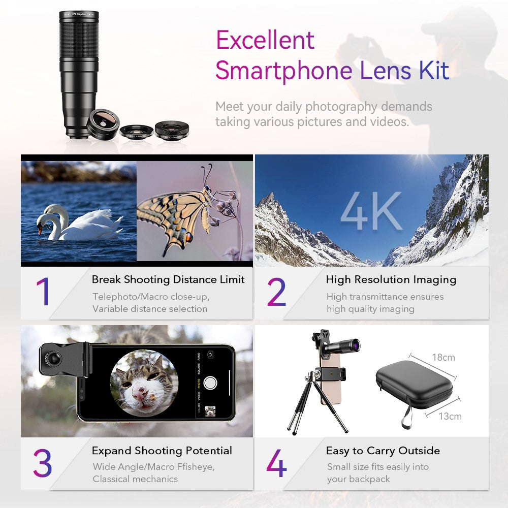 APEXEL Handy-Kameraobjektiv-Set – 22-fach Teleobjektiv, 120° Weitwinkelobjektiv, 25-fach Makroobjektiv, 205° Fisheye-Objektiv