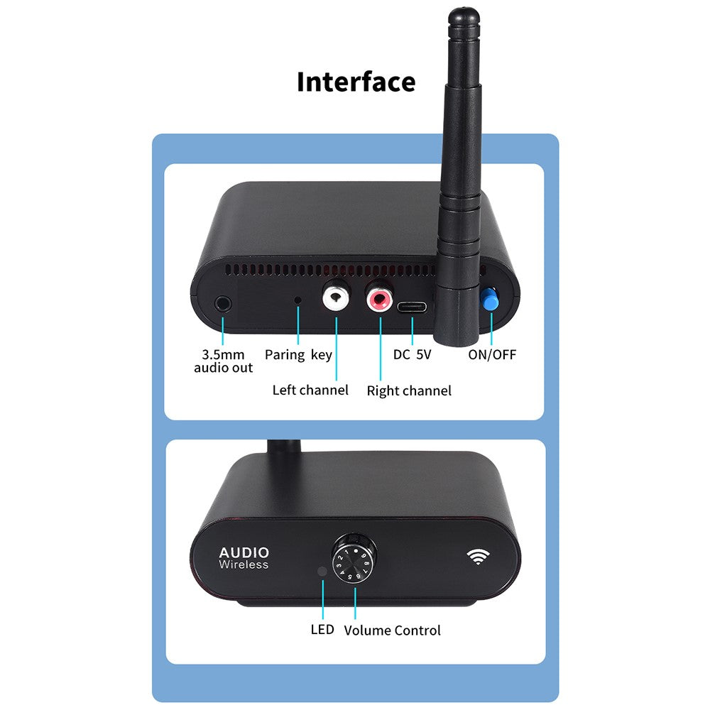 MEASY AU2410 Drahtloser Audio-Transmitter – Mit 100 m Reichweite & beidseitiger Lautstärkeregelung, 1 Sender & 1 Empfänger, für 1 bis 8 Geräte