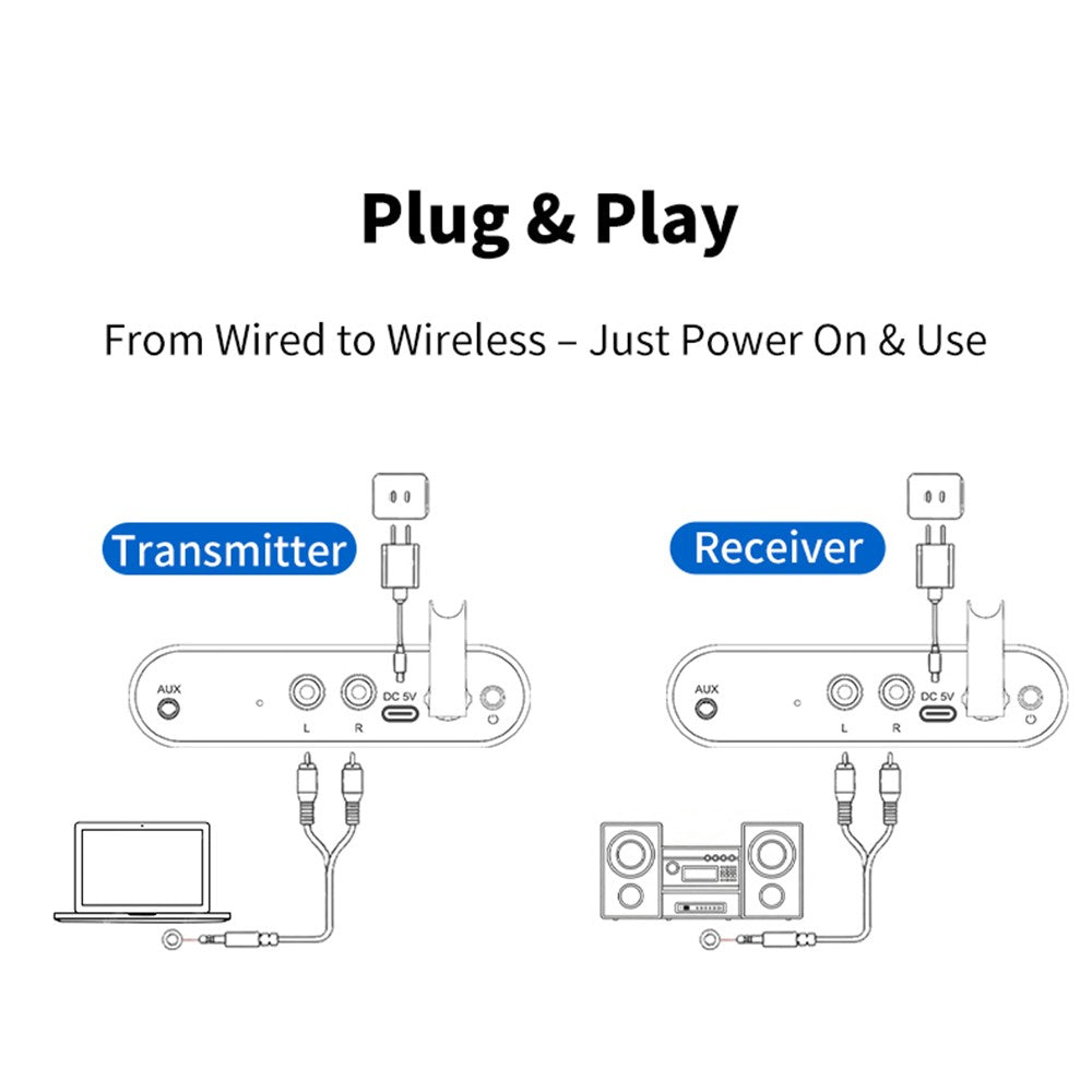 MEASY AU2410 Drahtloser Audio-Transmitter – Mit 100 m Reichweite & beidseitiger Lautstärkeregelung, 1 Sender & 1 Empfänger, für 1 bis 8 Geräte