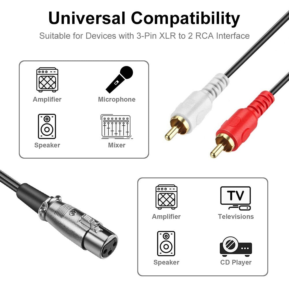 JUNSUNMAY Y-Splitter-Stereo-Adapterkabel – Dual-RCA-Stecker auf XLR-Buchse, 1,5 m