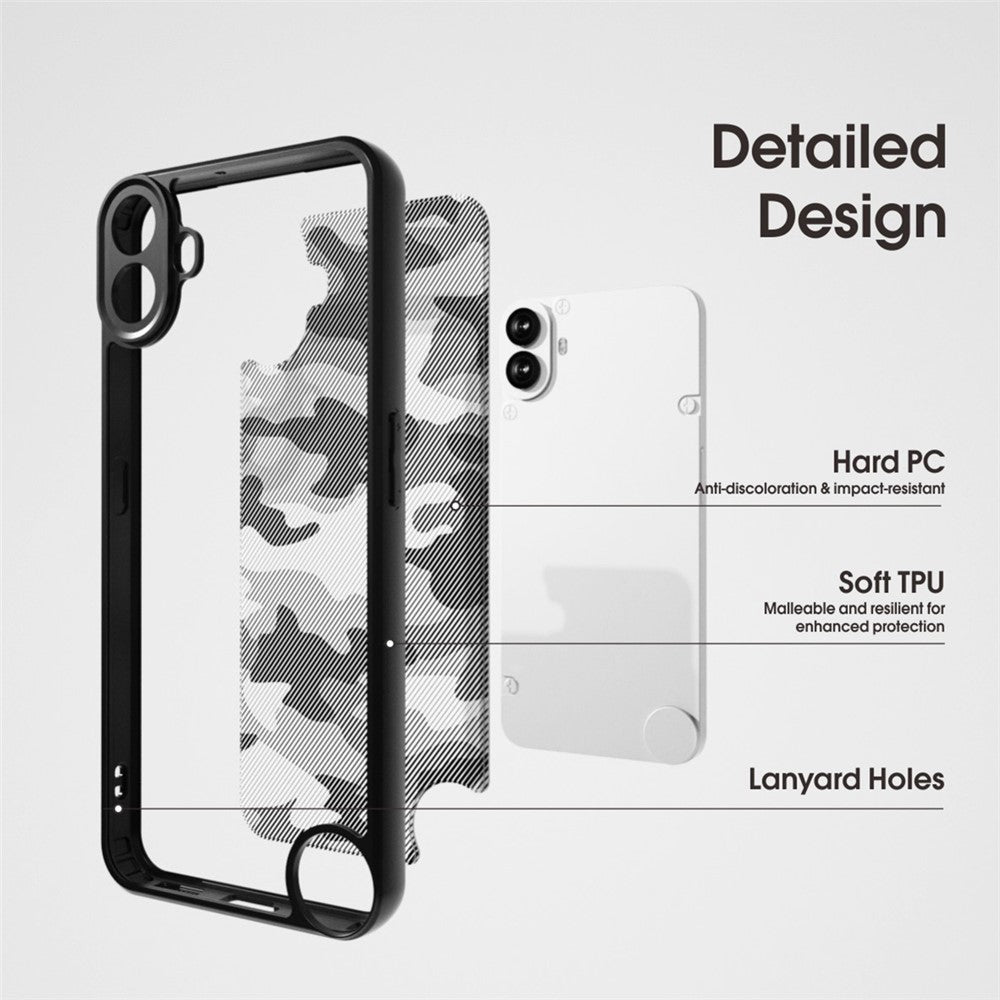 Nothing CMF Phone 1 Handyhülle – TPU + PC Schutzhülle, gegen Kratzer