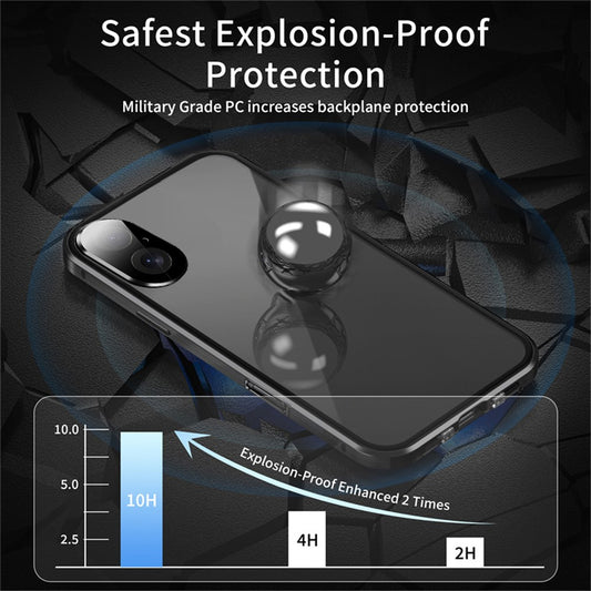 iPhone 16 Anti-Spy Magnet-Hülle mit Metallrahmen
