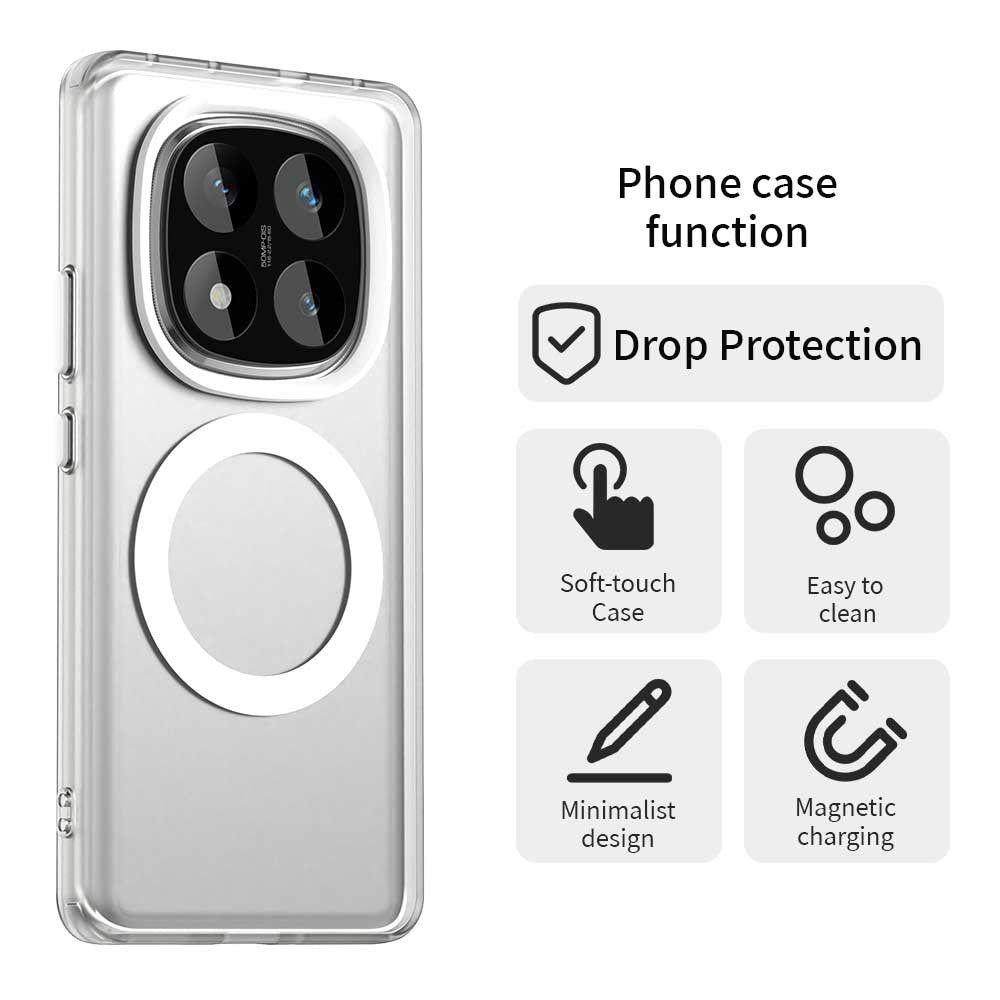 For Xiaomi Redmi Note 14 Pro 5G / Poco X7 5G Magnetic Case PC+TPU+PET Anti-Drop Phone Cover