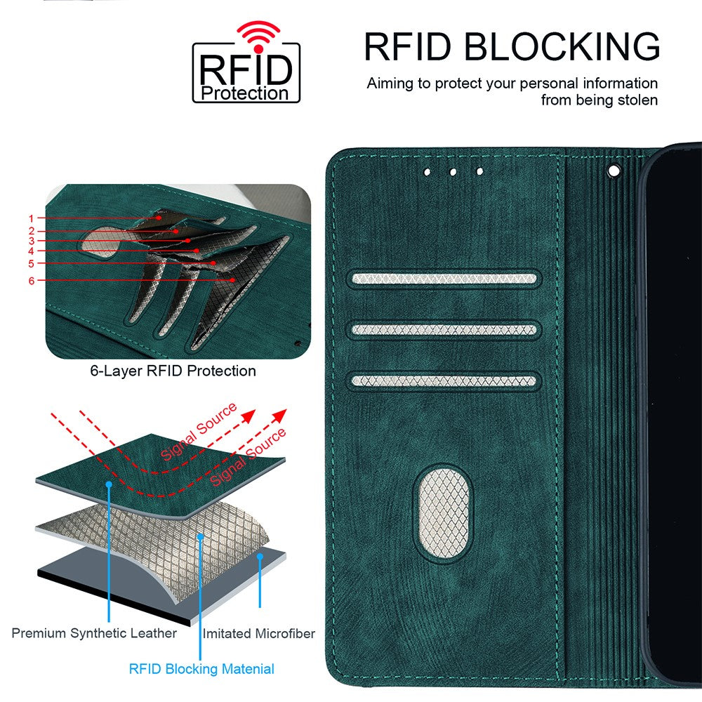 Galaxy S25 Plus Wallet-Hülle – Mit RFID-Schutz & Kartenfächer