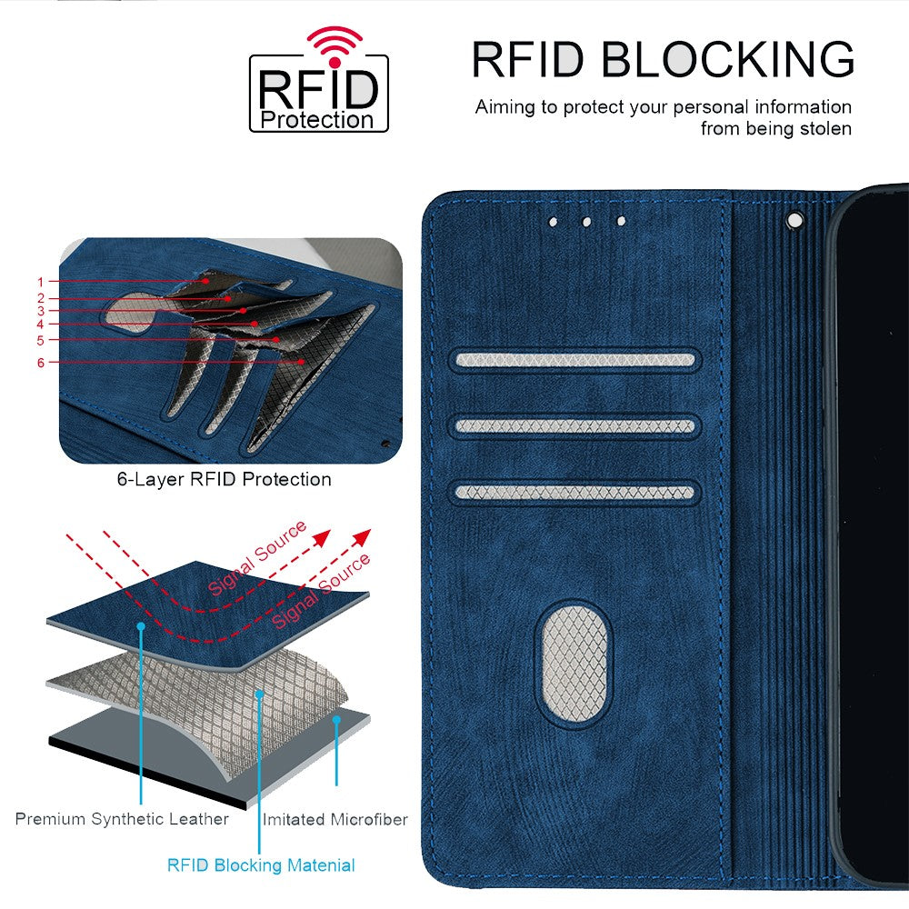 Galaxy S23 Ultra Wallet-Hülle – Mit RFID-Schutz & Kartenfächer