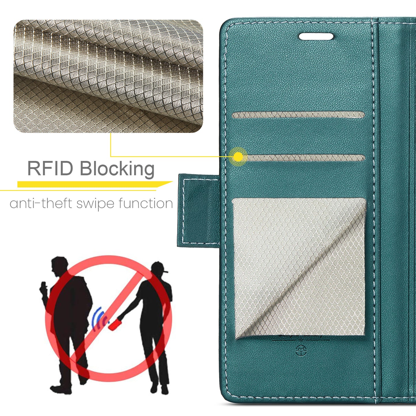 Galaxy Z Fold7 5G Glänzende Wallet-Hülle – RFID-Schutz & Ständer