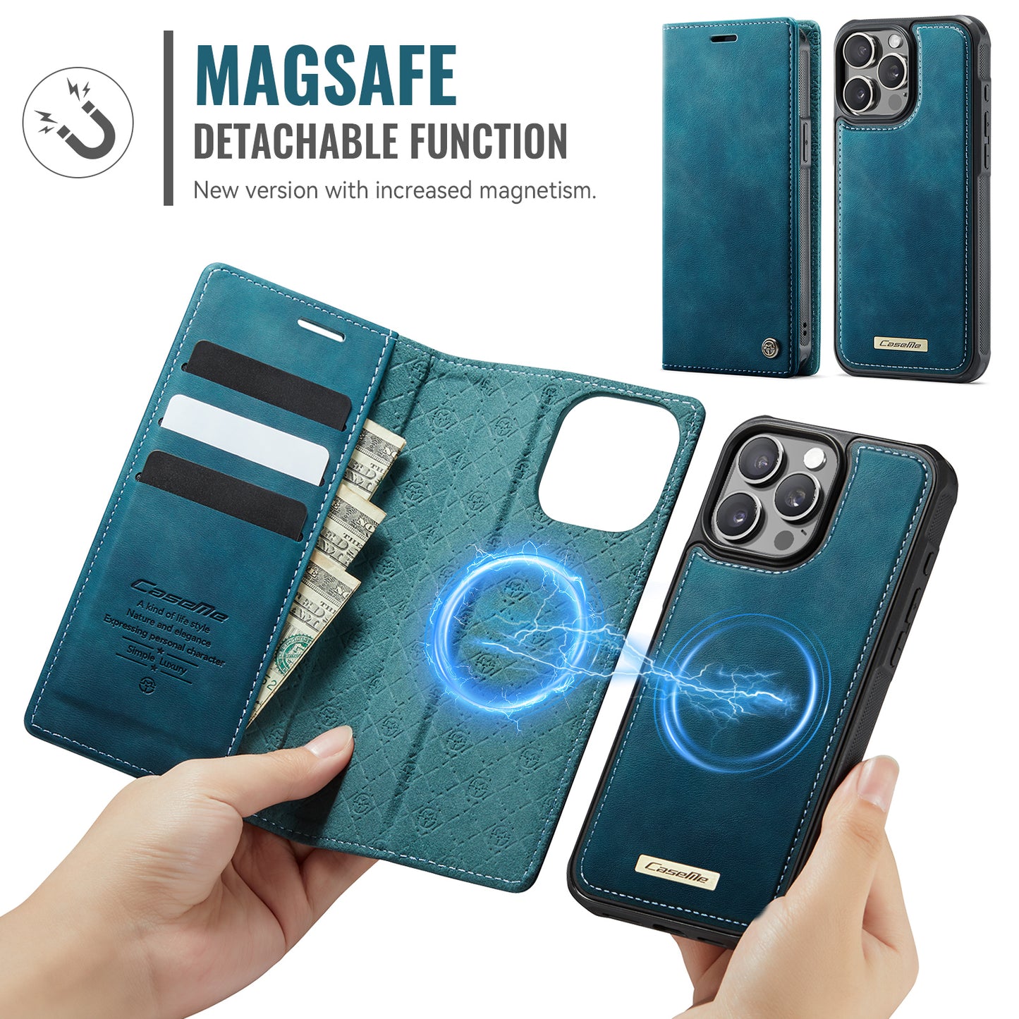 iPhone 12 Pro Max Wallet-Hülle – Kompatibel mit MagSafe mit RFID-Blockierung