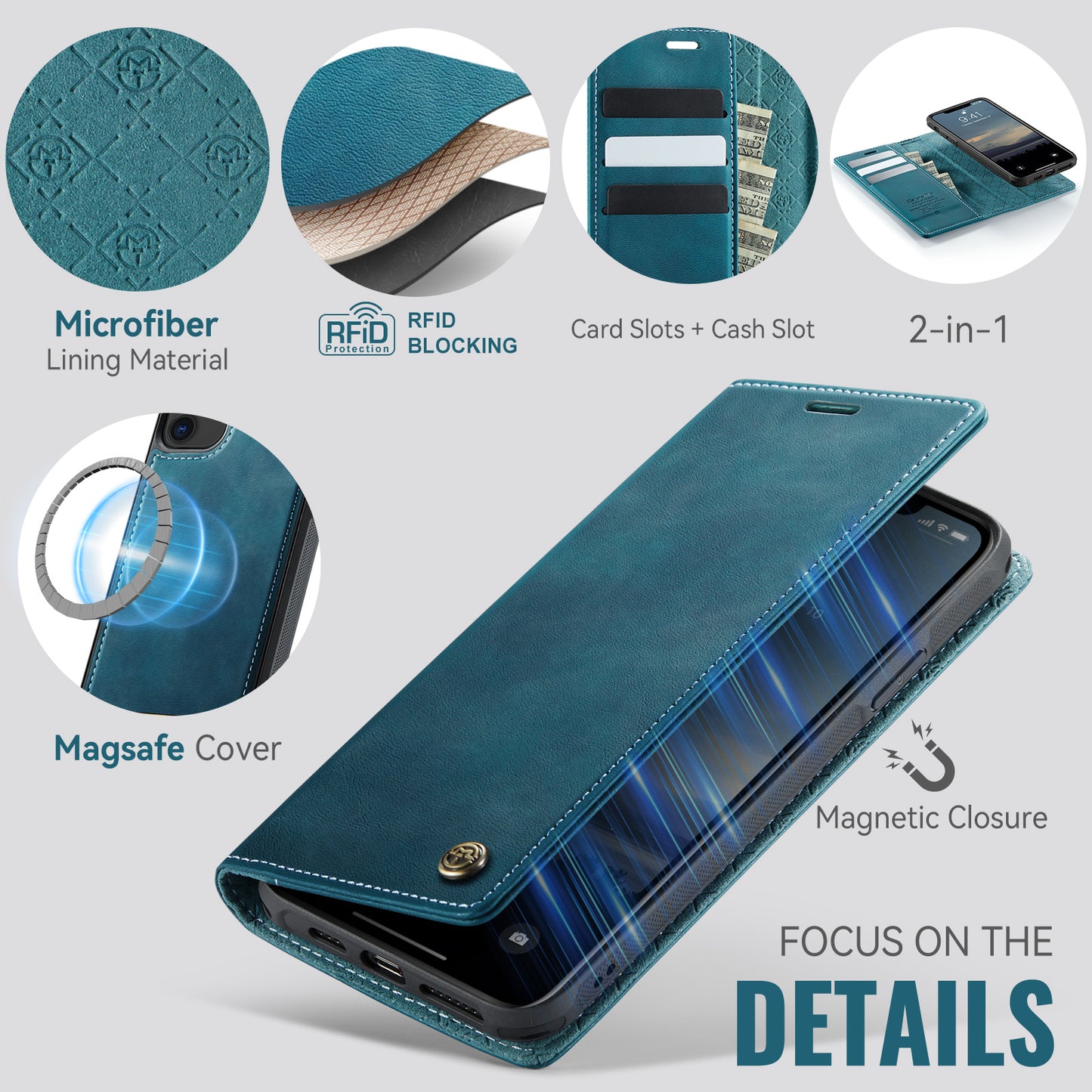 iPhone 12 Pro / 12 Wallet-Hülle – Kompatibel mit MagSafe mit RFID-Blockierung