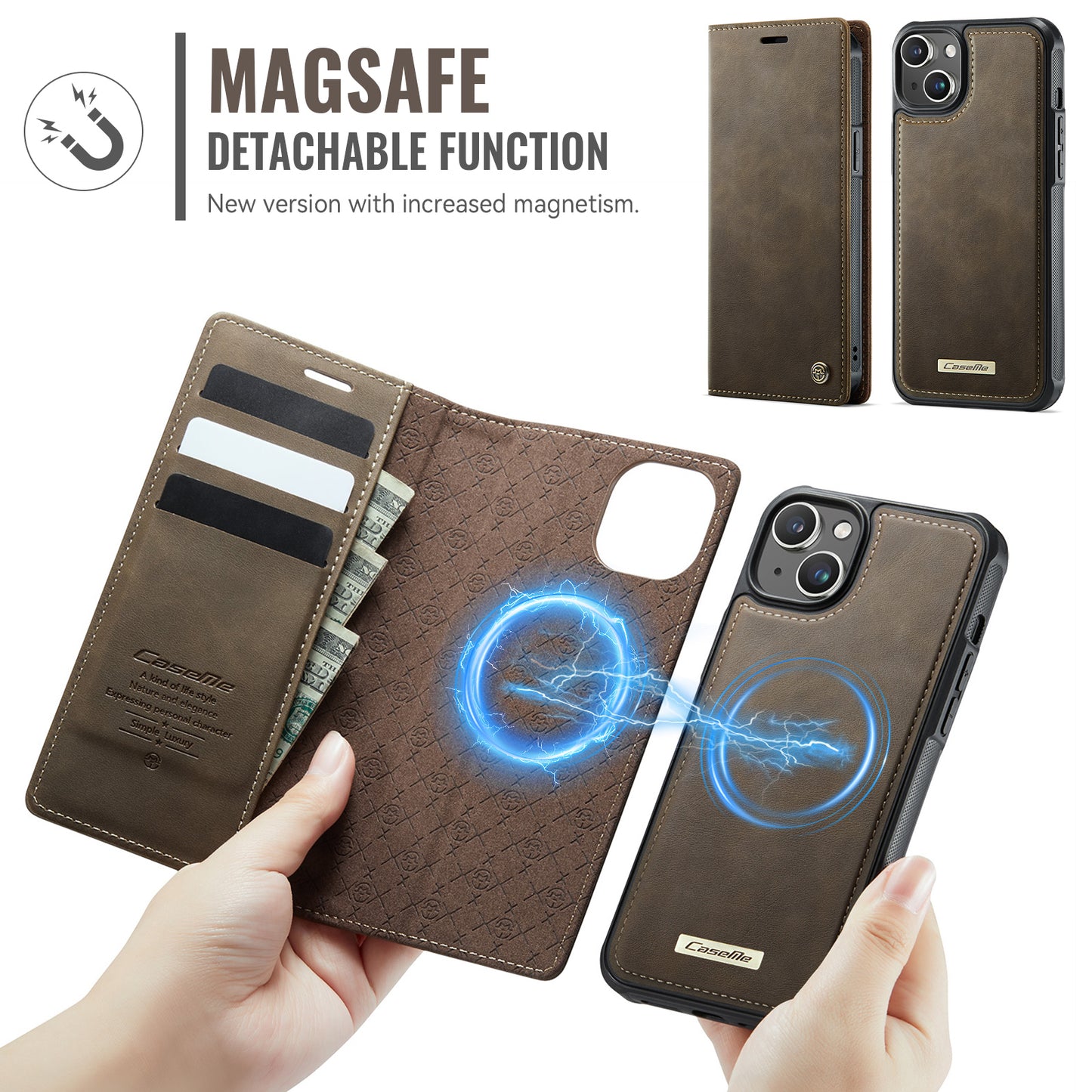 iPhone 14 Wallet-Hülle – Kompatibel mit MagSafe mit RFID-Blockierung