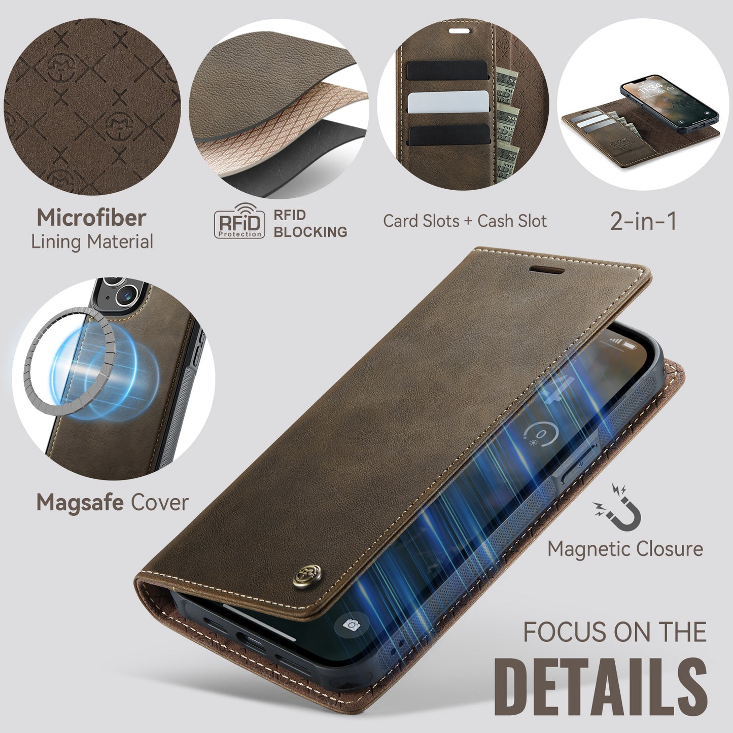 iPhone 13 Wallet-Hülle – Kompatibel mit MagSafe mit RFID-Blockierung