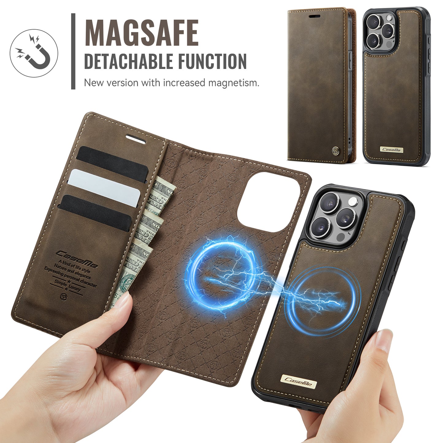 iPhone 14 Pro Wallet-Hülle – Kompatibel mit MagSafe mit RFID-Blockierung