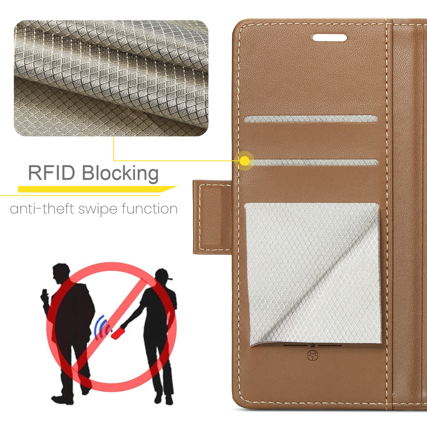 Pixel 10 Pro / 10 / 9 Pro / 9 Glänzende Wallet-Hülle – RFID-Schutz & Ständer