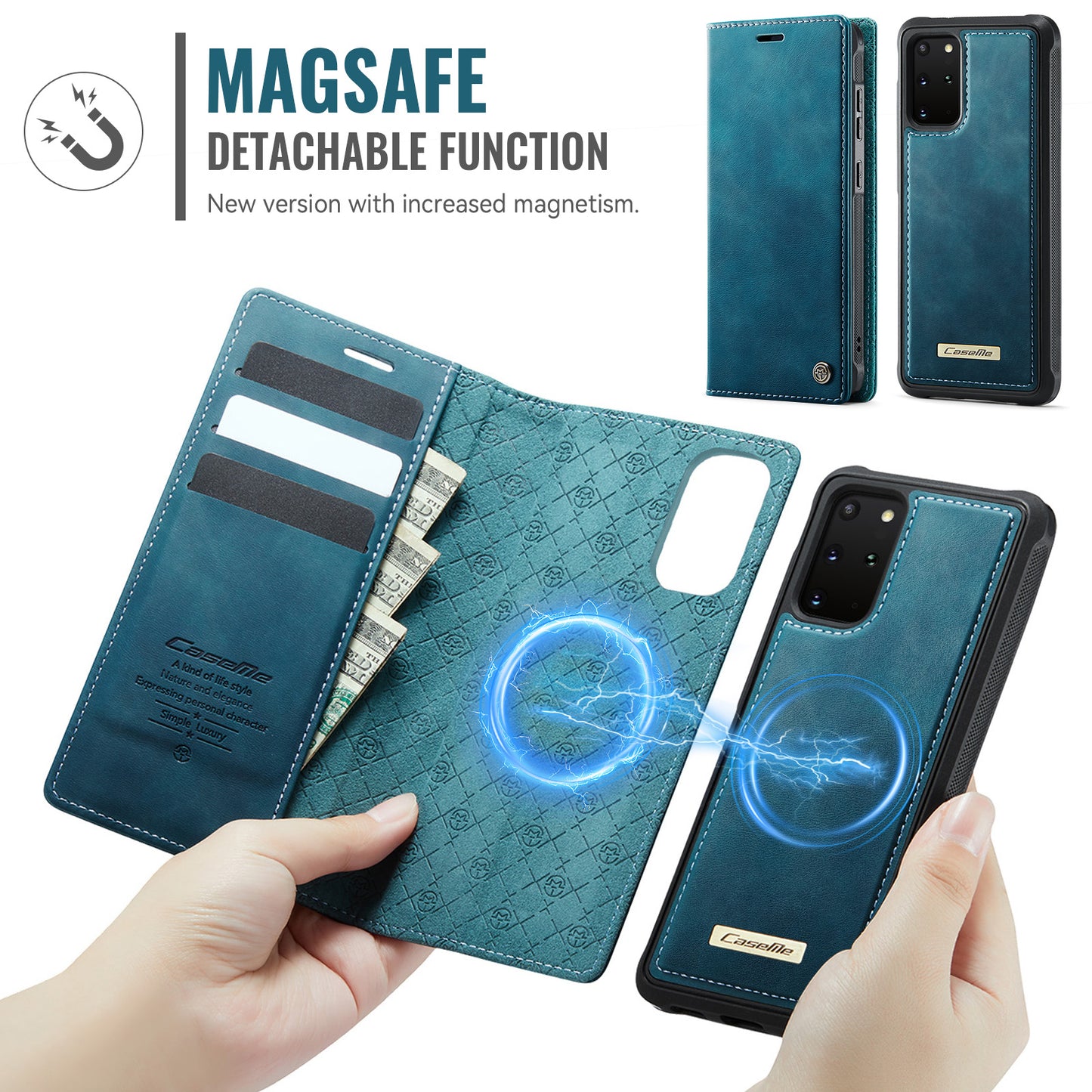 Galaxy S20 Plus 5G Wallet-Hülle – Kompatibel mit MagSafe mit RFID-Blockierung