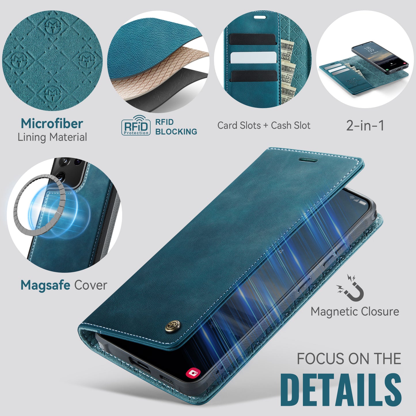 Galaxy S21 Ultra 5G Wallet-Hülle – Kompatibel mit MagSafe mit RFID-Blockierung