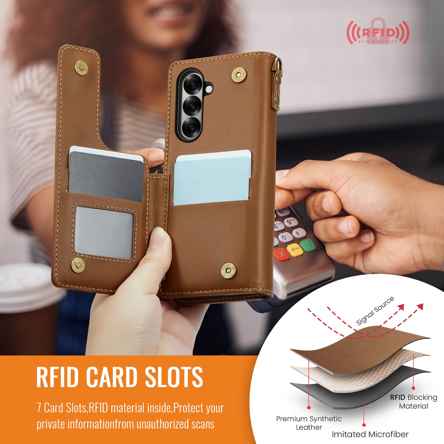 Galaxy Z Fold7 5G Faltbare Wallet-Hülle – RFID & 5 Kartenfächer