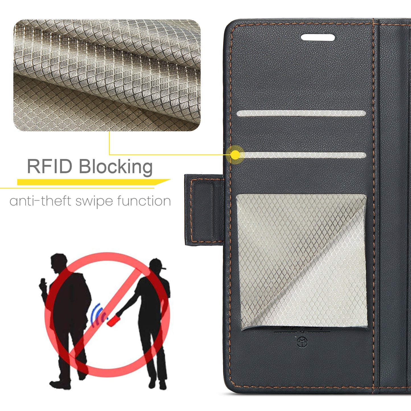 iPhone 17 Glänzende Wallet-Hülle – RFID-Schutz & Ständer