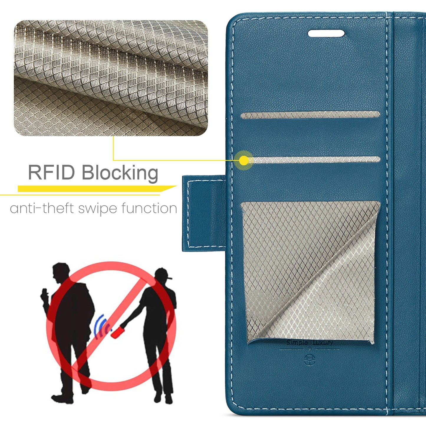 Galaxy A17 5G/4G Glänzende Wallet-Hülle – RFID-Schutz & Ständer
