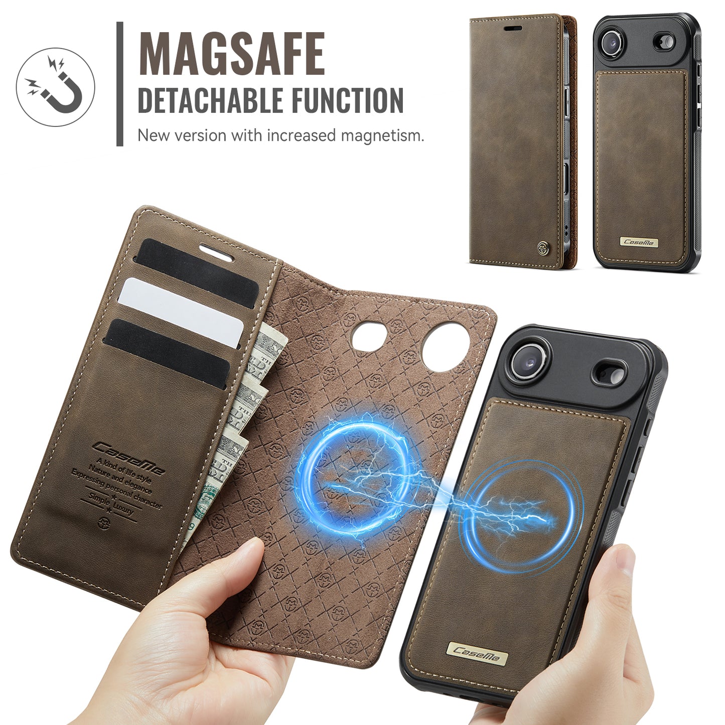 iPhone Air Wallet-Hülle – Kompatibel mit MagSafe mit RFID-Blockierung