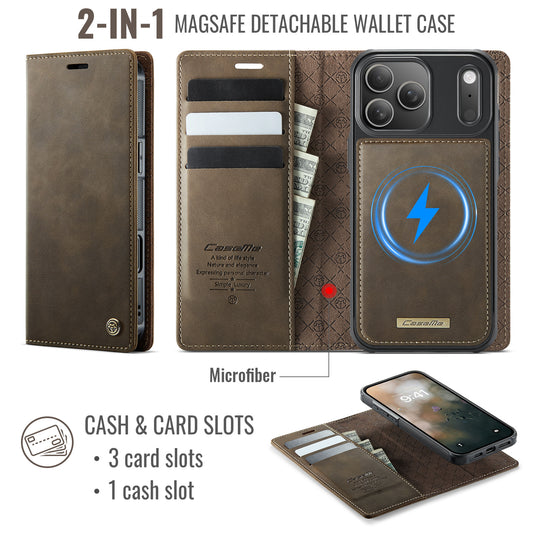 iPhone 17 Pro Max Wallet-Hülle – Kompatibel mit MagSafe mit RFID-Blockierung