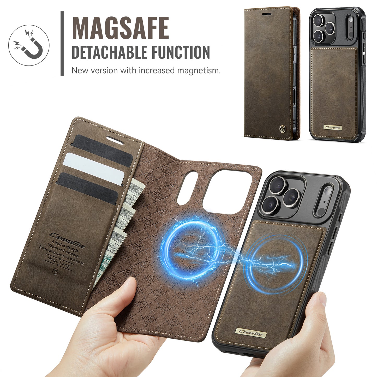 iPhone 17 Pro Max Wallet-Hülle – Kompatibel mit MagSafe mit RFID-Blockierung