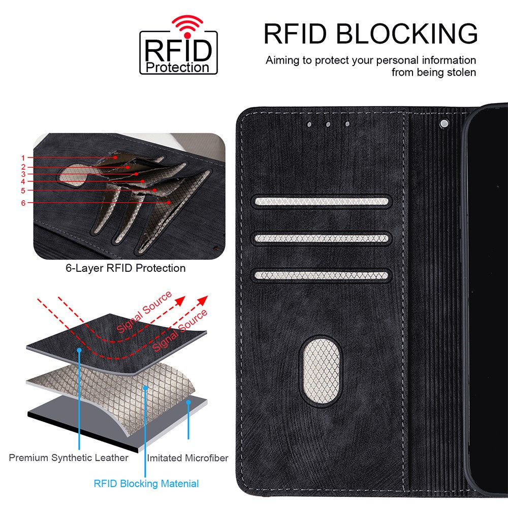 iPhone 17 Pro Wallet-Hülle – Mit RFID-Schutz & Kartenfächer