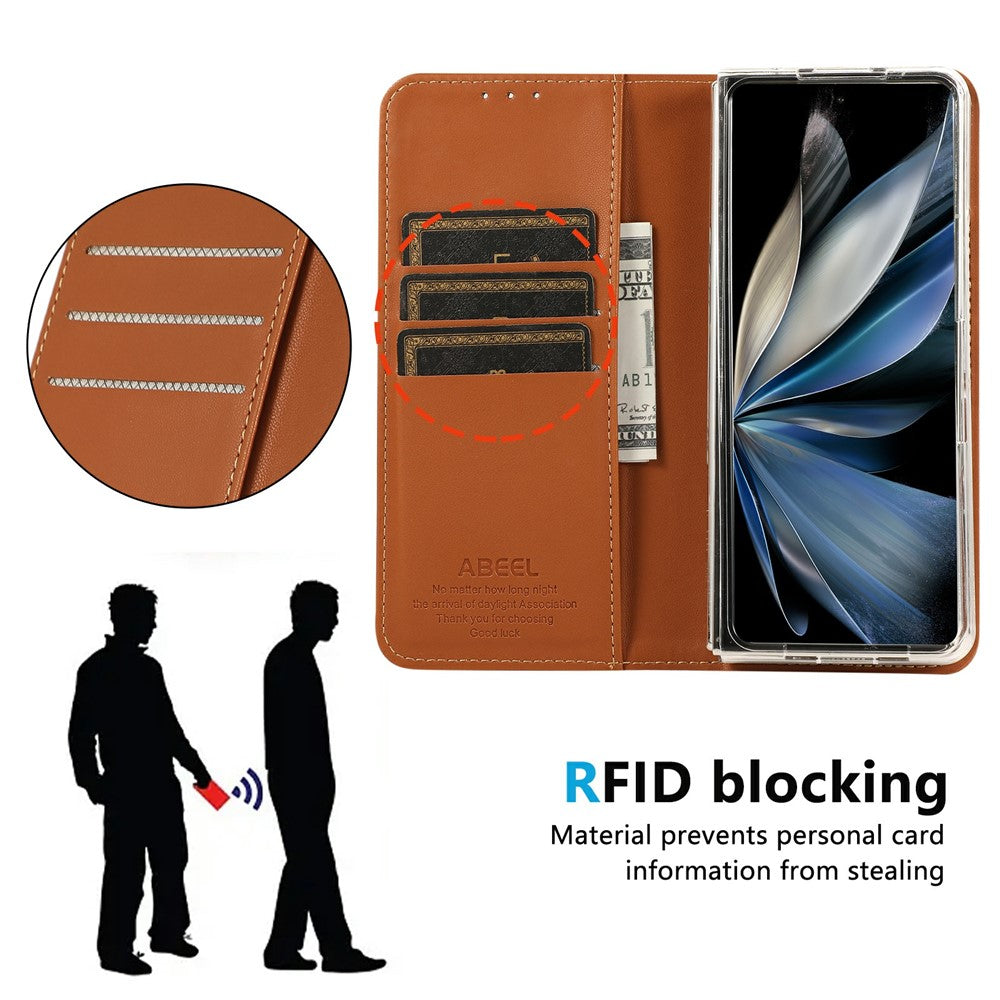 ABEEL For Google Pixel 10 Pro Fold Phone Case RFID Blocking Leather Flip Cover