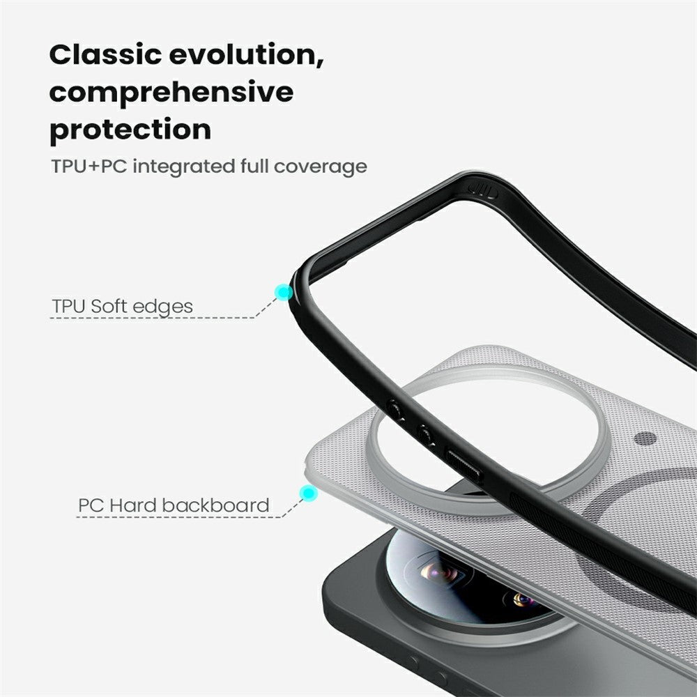 Xiaomi 17 Ultra 5G – Magnetische Handyhülle aus Kunststoff und TPU