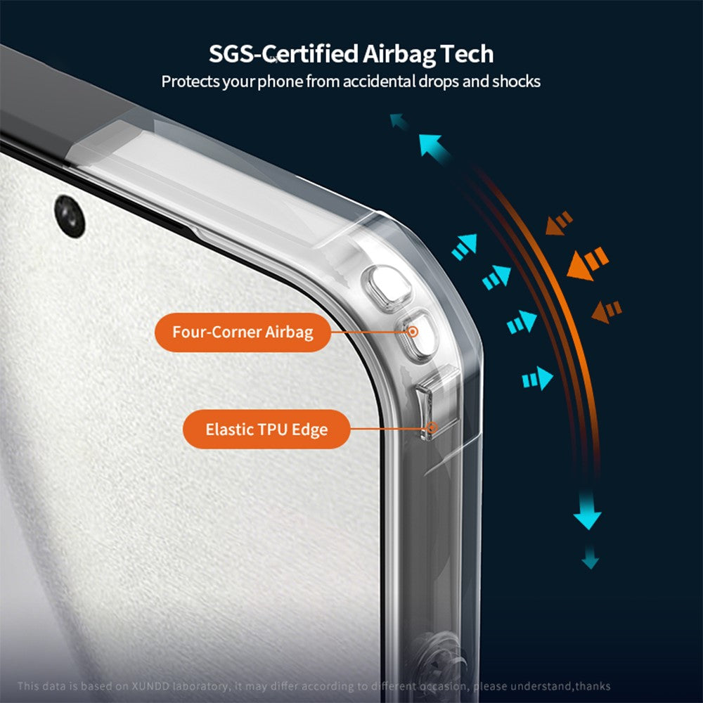 Xiaomi 17 Ultra 5G – Transparente Handyhülle aus PC und TPU