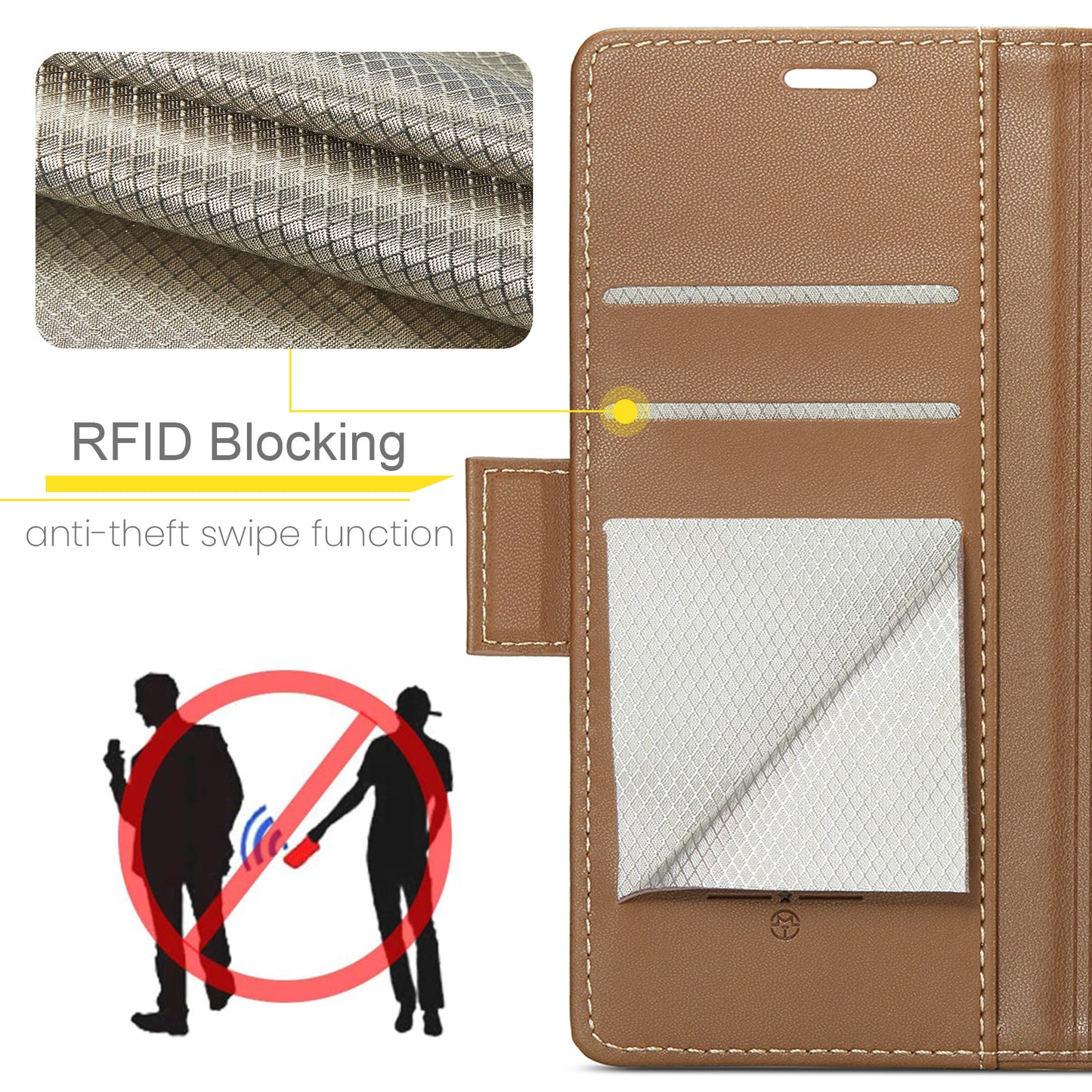 CASEME For Xiaomi Redmi Note 15 Pro+ 5G (Global) Case  023 Series RFID Blocking Wallet Stand Glossy Litchi Texture Leather Phone Cover