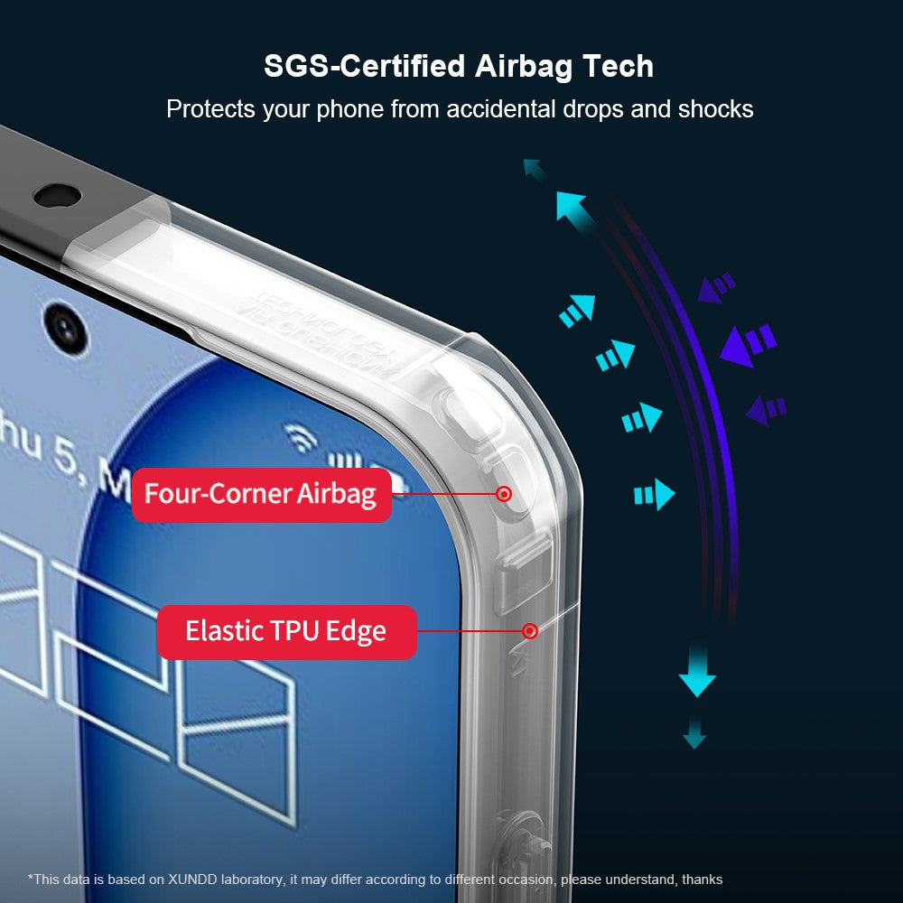 Nothing Phone (4a) Handyhülle – Stoßfeste TPU-Hülle + transparente Acryl-Rückseite