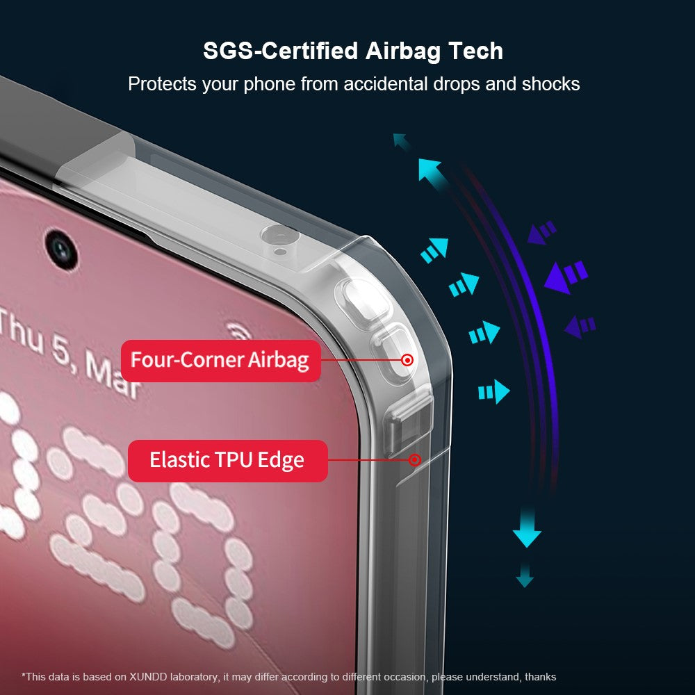 Nothing Phone (4a) Pro Handyhülle – Stoßfeste TPU-Hülle + transparente Acryl-Rückseite