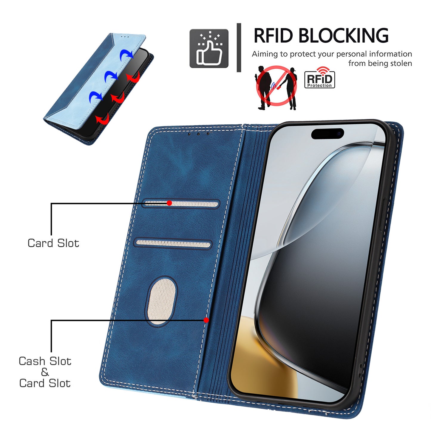 For Honor 600 Pro 5G / Honor 600 5G Leather Case Skin Touch Color Splicing RFID Blocking Wallet Stand Phone Cover