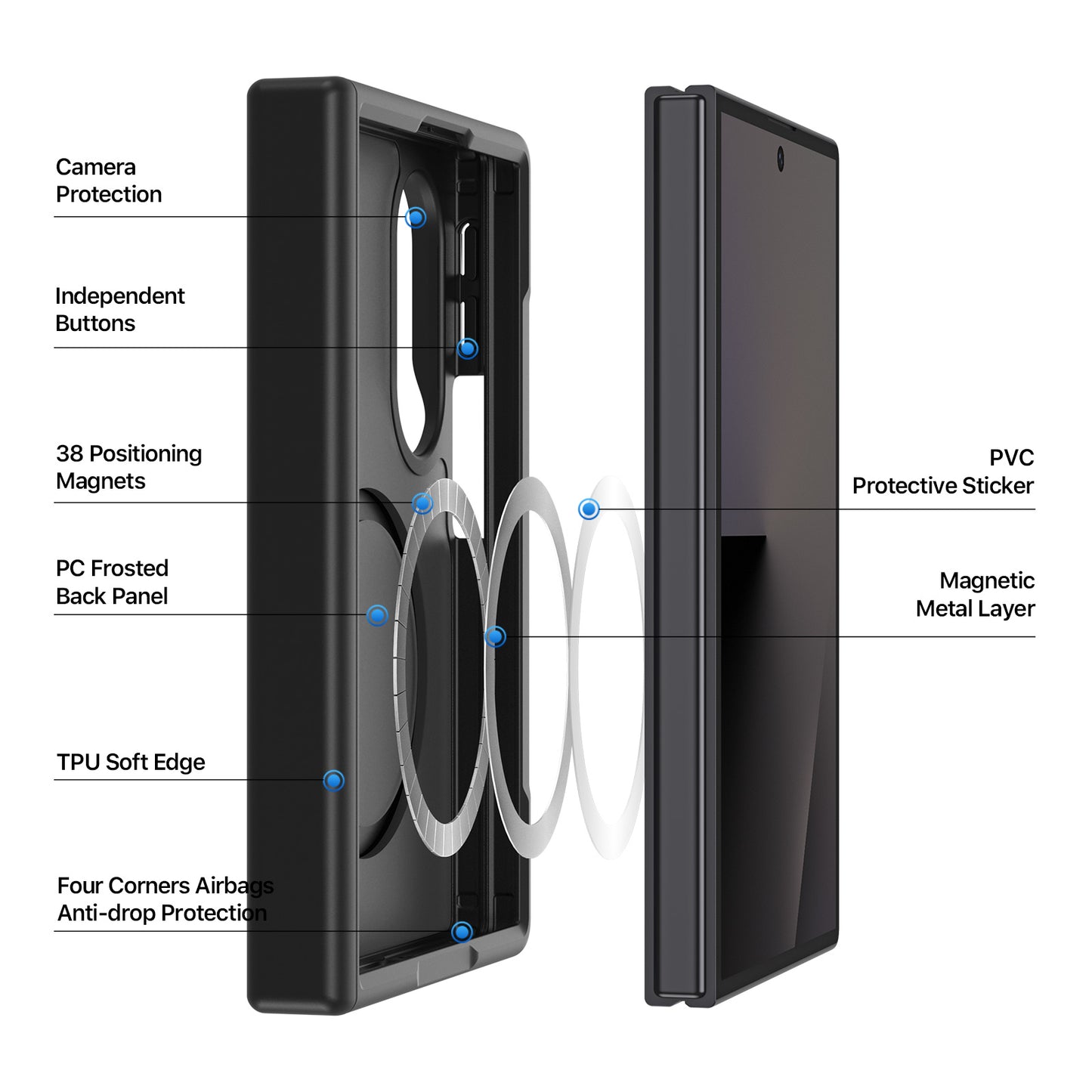 DUX DUCIS for Samsung Galaxy Z Fold8 Magnetic Case  Yind Series PC+TPU Phone Cover