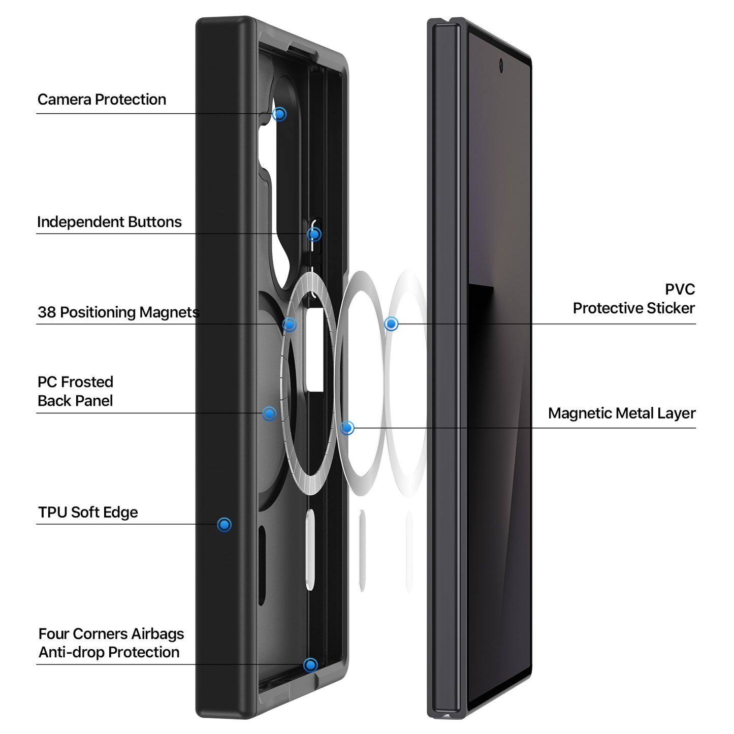 DUX DUCIS for Samsung Galaxy Z Fold8 Ultra / Z Fold7 5G Magnetic Case  Yind Series PC+TPU Phone Cover