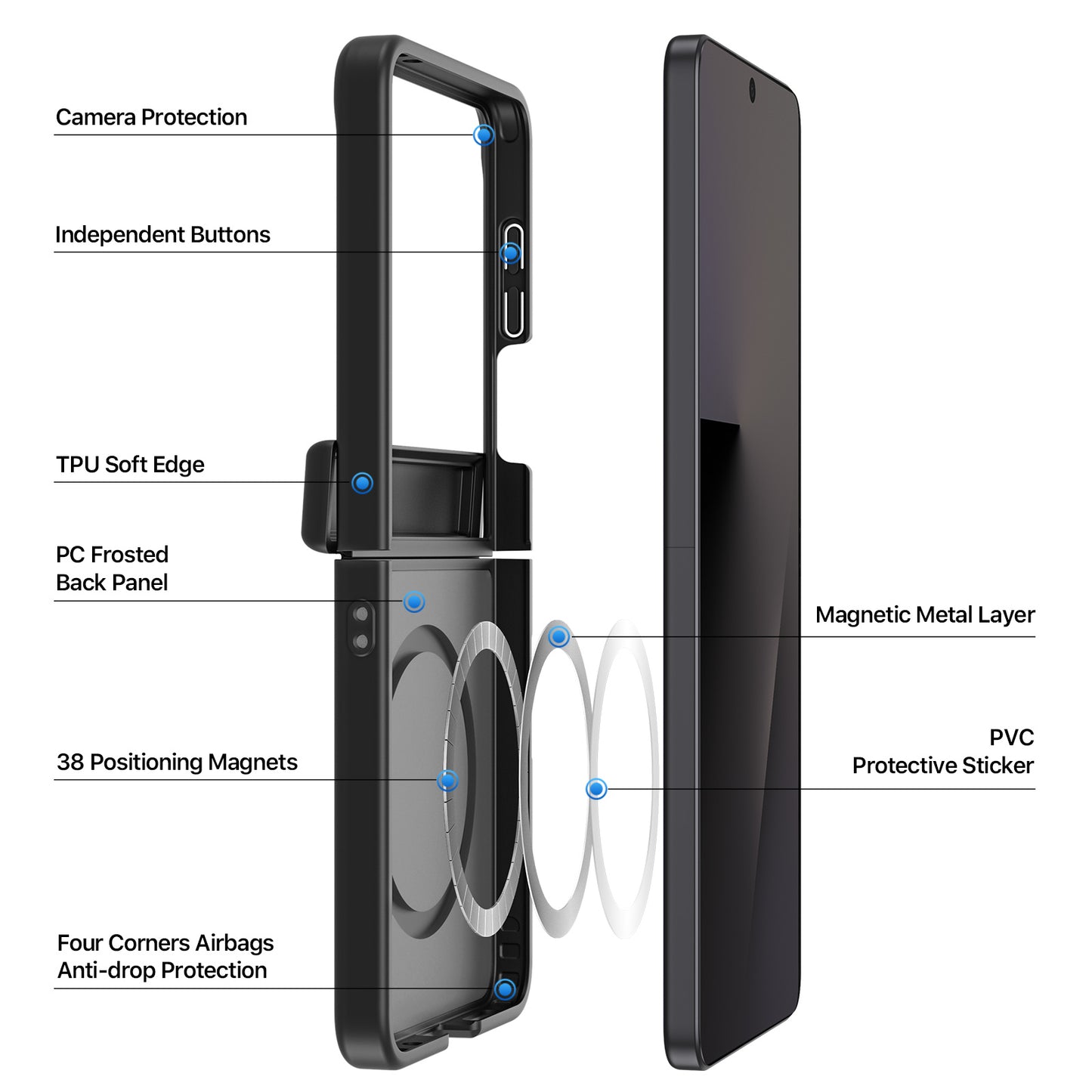 DUX DUCIS for Samsung Galaxy Z Flip8 Magnetic Case  Yind Series PC+TPU Phone Cover