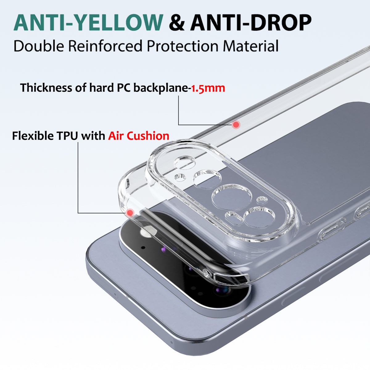 For Google Pixel 11 Pro Clear Phone Case TPU+Acrylic Shockproof Phone Back Cover