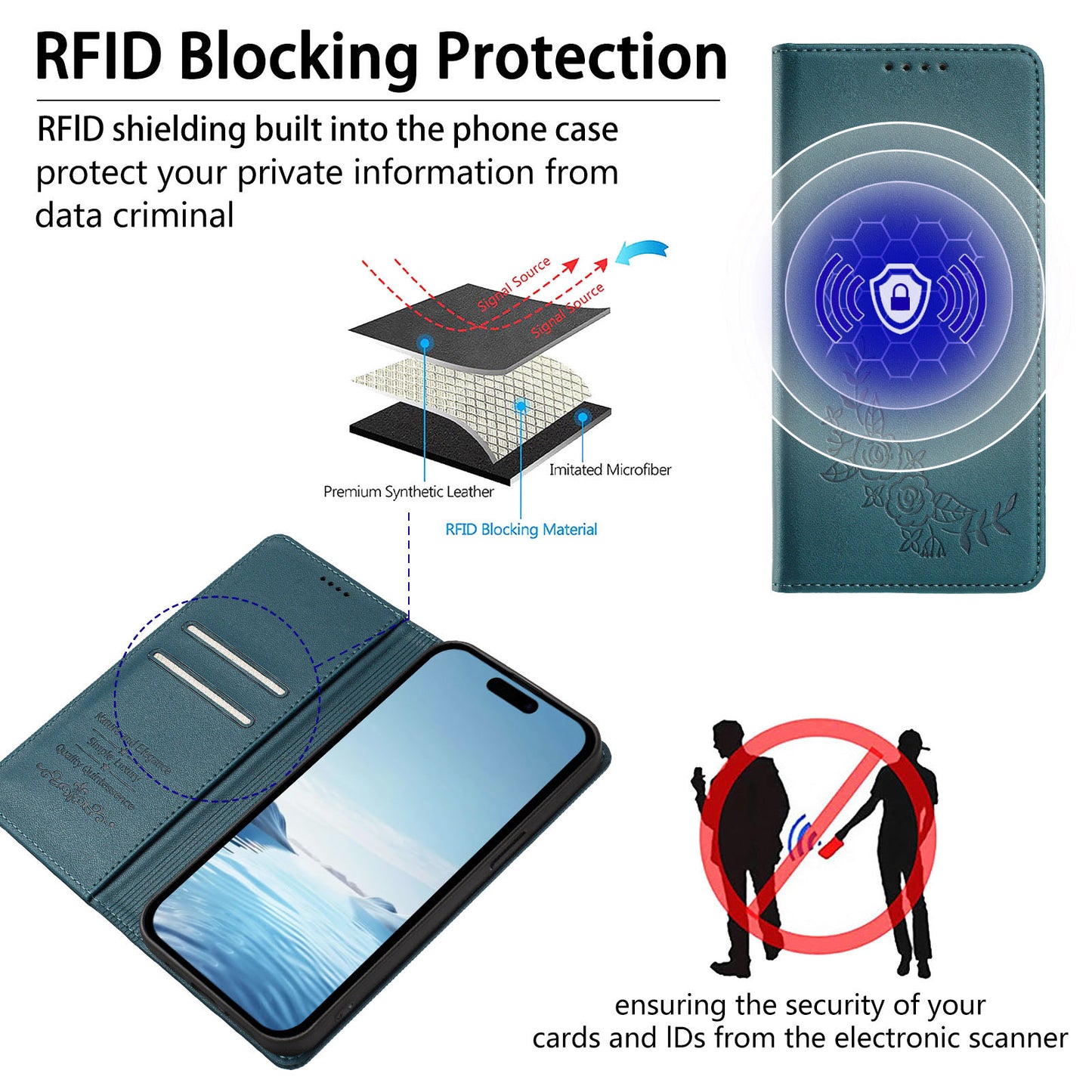 Xiaomi 17T Pro – Wallet-Handyhülle aus PU-Leder und TPU, mit Ständer, mit Blumenmotiv