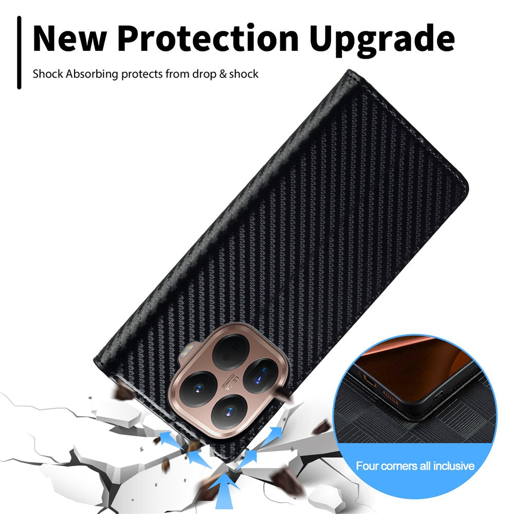 Xiaomi 17T Pro – Wallet-Handyhülle aus PU-Leder und TPU, mit Ständer, in Carbonfaser-Optik