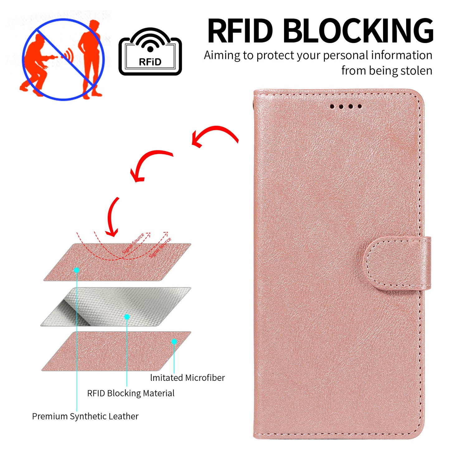 For iPhone 18 / iPhone 17 Case with Wrist Strap RFID Blocking Wallet Cowhide Texture Leather Phone Cover