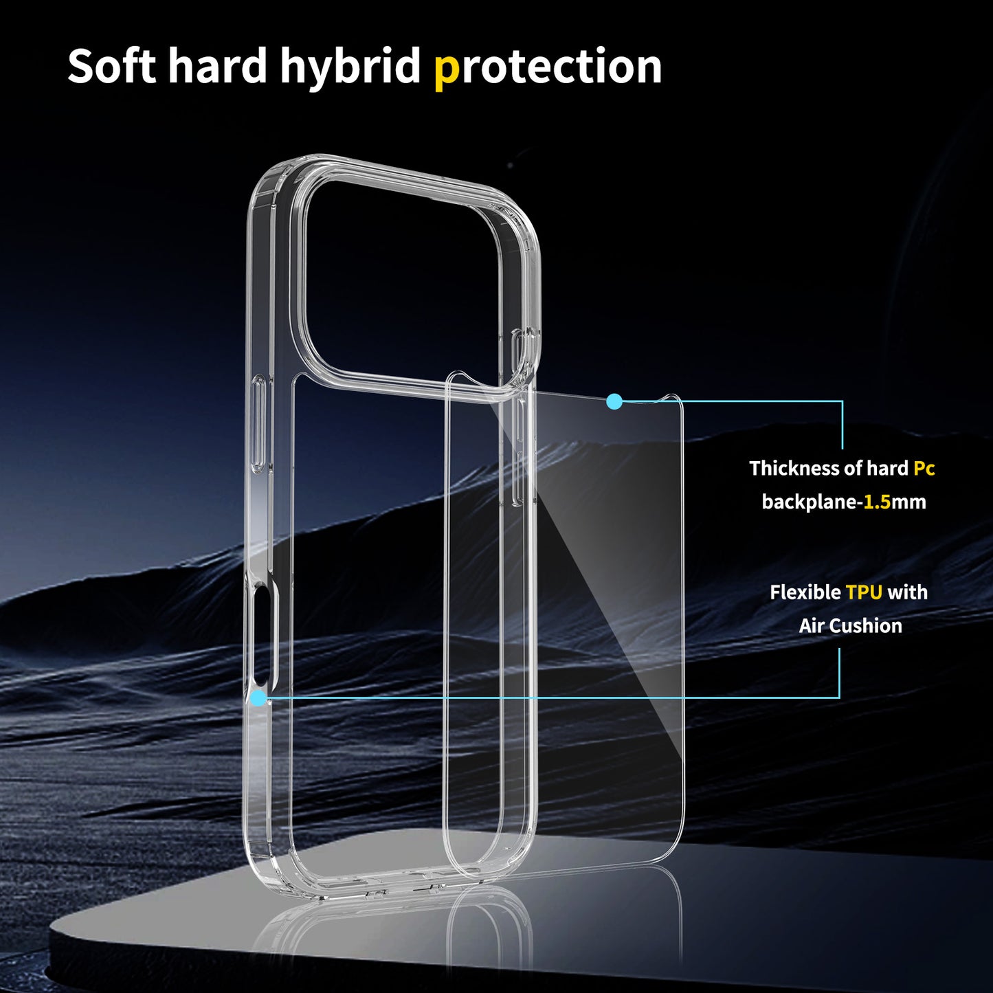For iPhone 18 Pro Clear Phone Case TPU+Acrylic Shockproof Phone Back Cover