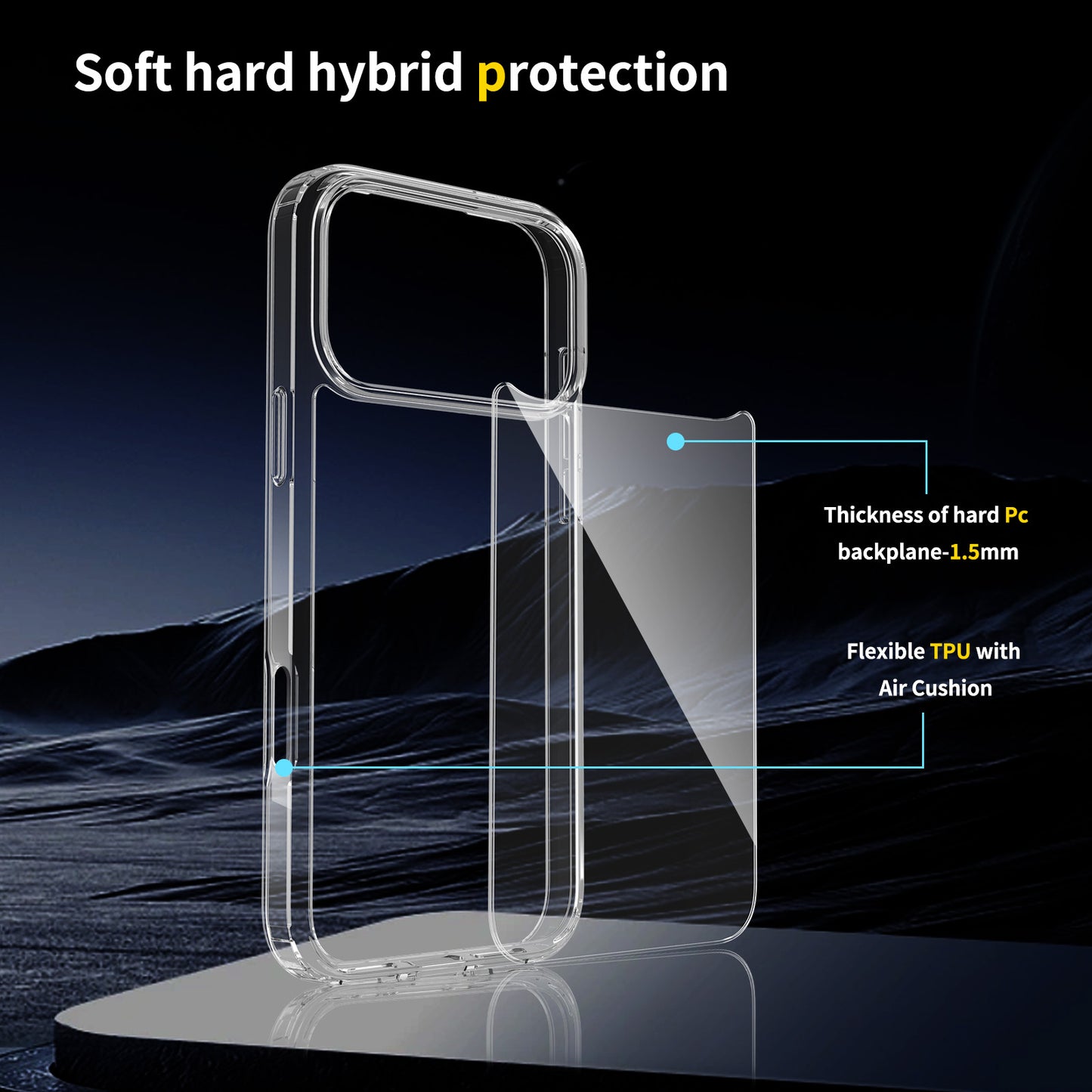 For iPhone 18 Pro Max Clear Phone Case TPU+Acrylic Shockproof Phone Back Cover