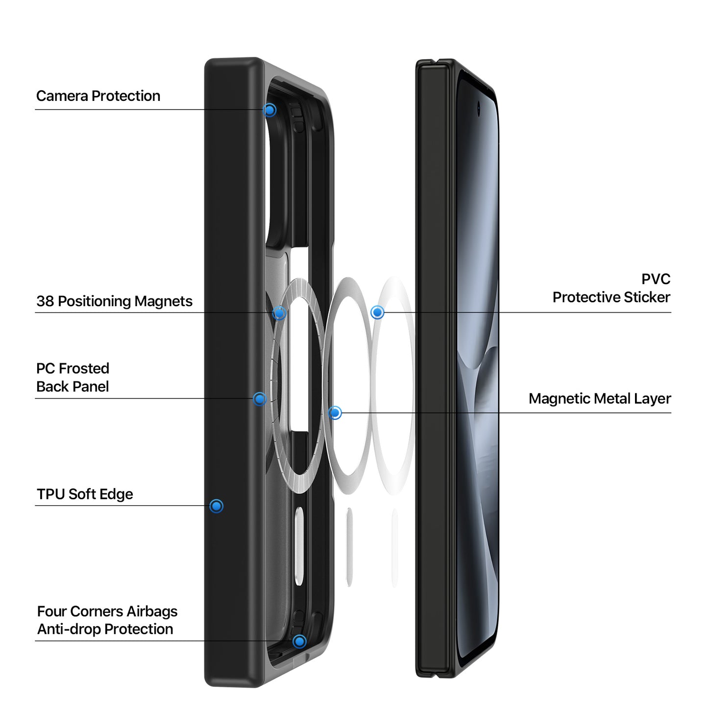 DUX DUCIS for Google Pixel 11 Pro Fold Magnetic Case  Yind Series PC+TPU Phone Cover