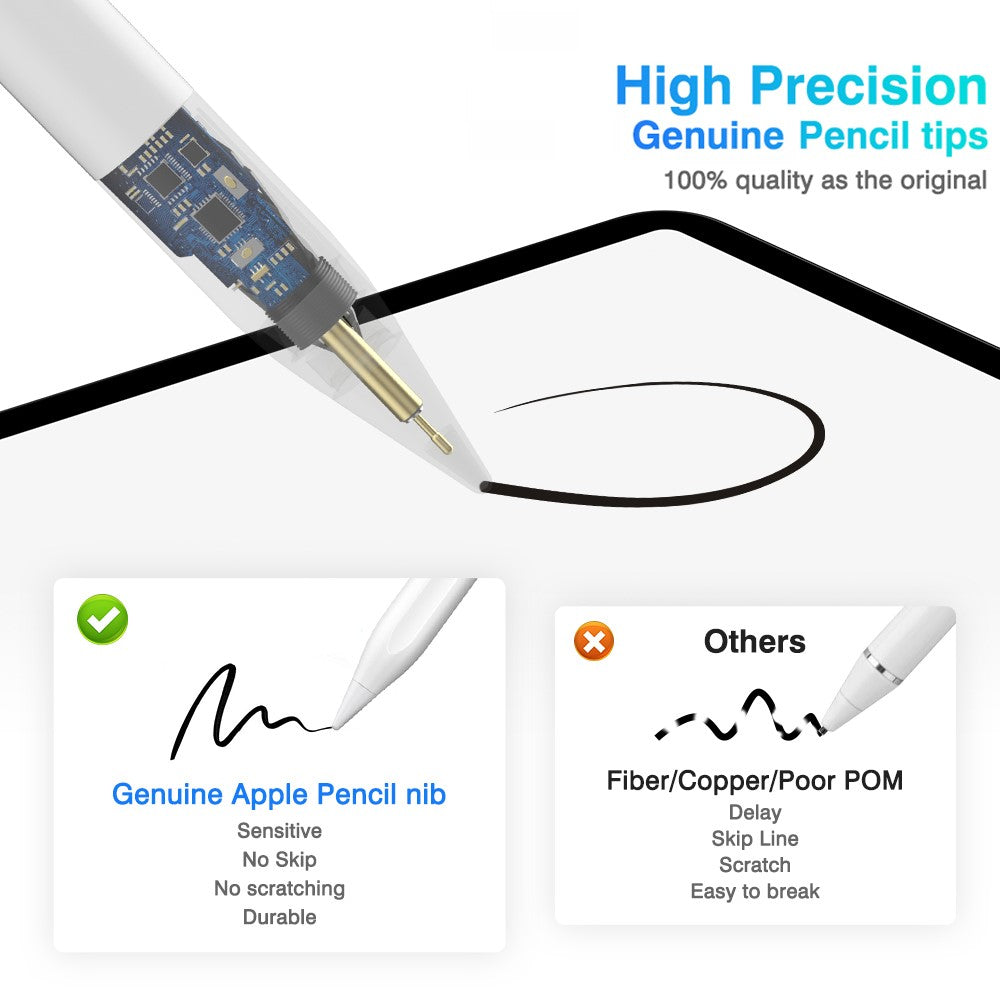 LENOVO Thinkplus BP16 Magnetischer aktiver Stift – Für Tablets, Aluminiumlegierungsstiftgehäuse, POM-Stiftspitze