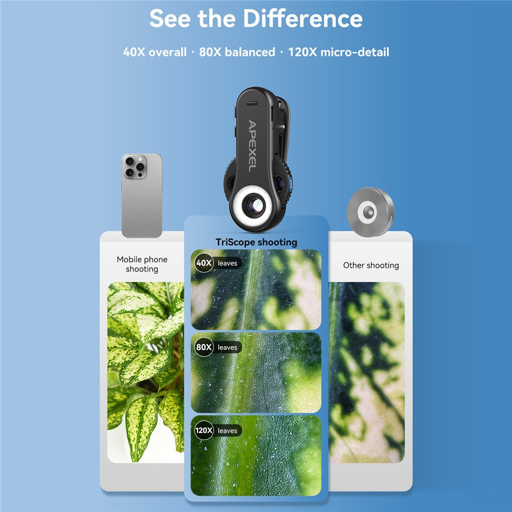 APEXEL APL-MS3L Handy-Mikroskop – Mit LED-Licht, 40x 80x 120x Zoom, Taschenmikroskop-Kameraaufsatz