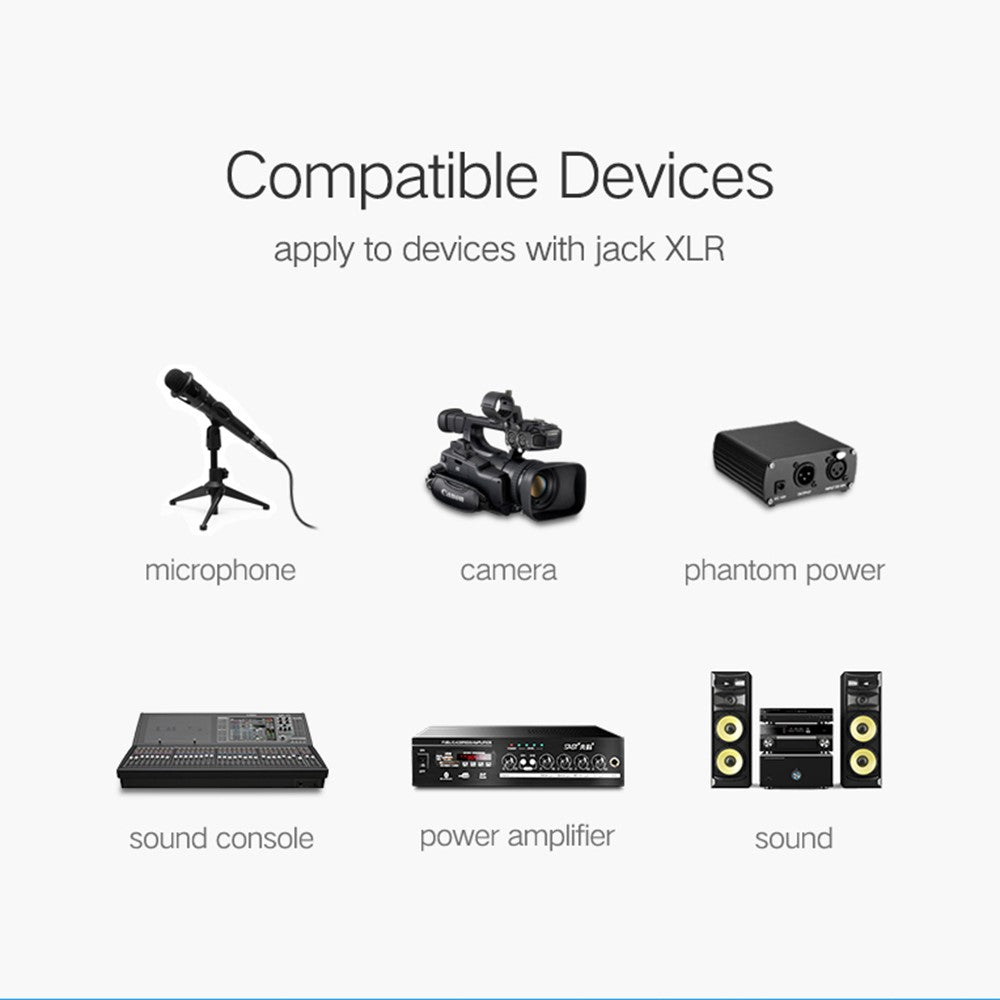 UGREEN 3m XLR-Verlängerungskabel – Für Audiomischverstärker